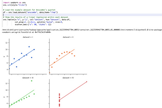 How to use IPython in Apache Zeppelin Notebook