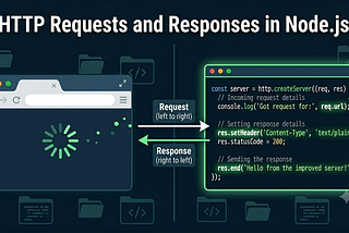 From Zero to MERN: Episode 11: HTTP Requests and Responses: Making Your Node.js