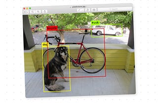 YOLO: Algorithm for Object Detection Explained [+Examples]