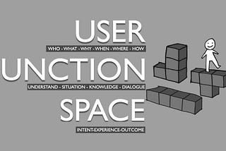 Establishing the relation between User-Function-Space in design