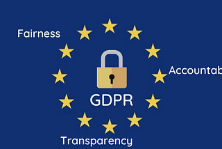 Fairness, Accountability & Transparency (F.Acc.T) under GDPR