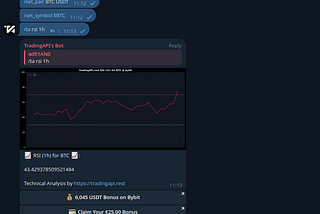 Technical Analysis in Your Telegram Group with TradingAPI