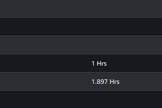 AWS Route 53 문제 해결 여행