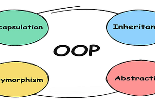 Is Rust an OOP Language?
