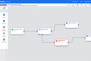 Enterprise ETL automation on GCP