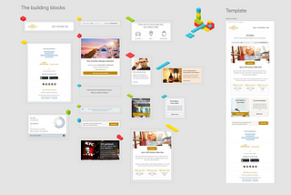 Image showing the building blocks concept (atomic design), on which the email design system was built on