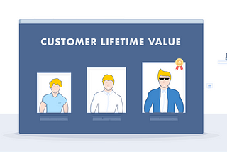CUSTOMER LIFE TIME VALUE (CLTV) ✔