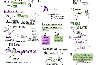Sketchnotes: Lessons from Escape Rooms
