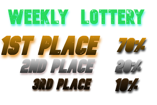 Weekly Lottery Details