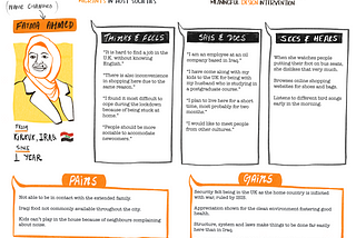 FMP/ Migrant Integration — 04. Information Visualisation and Synthesis