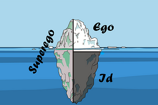What Freud Meant by the Ego, the Id and the Superego