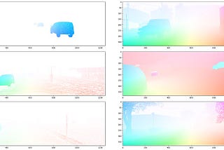 Flow like a Pro: Boosting Optical Flow with PD Synthetic Data