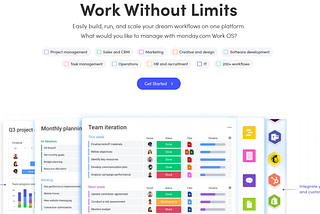 monday.com Review 2021 — Create Your Dream Workflows