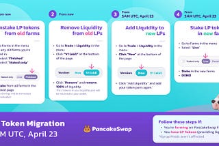 Attention: FARM Ysoy/BNB V1 pool will be upgraded to V2 pancakeswap,