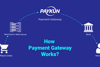 TechProduct Requirement: Integration with Payment Gateway