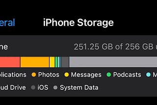 iPhone Storage Full With System Data? Here’s How to Fix it Fast.