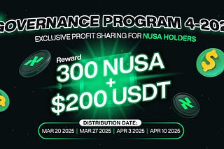 PROFIT SHARING — GOVERNANCE #4–2025