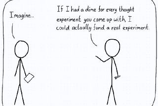 My Favorite Thought Experiments