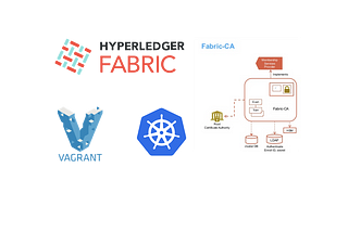 Spring Boot Fullstack Blockchain Application With Hyperledger Fabric running on Kubernetes (Part 3)