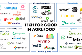 Tech startups: a vehicle for change in agri/food?