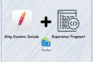 Caching Common or Shared Content in AEM using Sling Dynamic Include