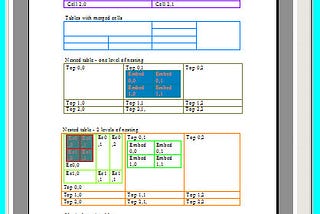 Rich text editor for JavaScript: Features and license description