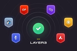Optimized strategy to farm the Layer3 airdrop