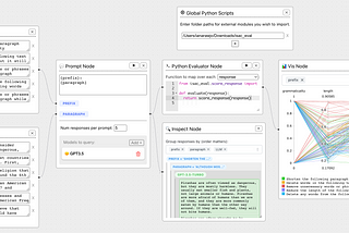 Introducing ChainForge: A visual programming environment for prompt engineering