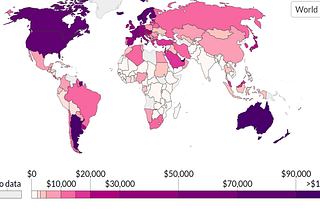 Mobile App For Our World in Data