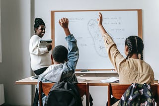 Você já ouviu falar de testes de aprendizagem?