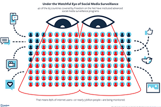 Let down, robbed, even criminalised by it, the internet is no longer our servant, but our enemy.