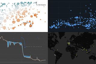 Projects Featured in This New DataViz Weekly Edition Presented in a Collage, From Personal Grocery Receipts to Global Data Centers