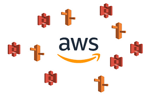 7 Steps to Hosting Your Website on AWS S3 and Route 53