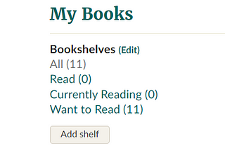 Screenshot of Goodreads’ bookshelves categories “Read”, “Currently Reading”, and “Want to Read”.