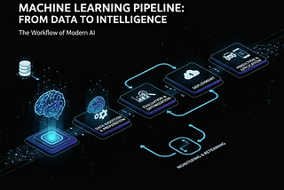 Understanding the Machine Learning Pipeline: How Big Companies Train Their Models