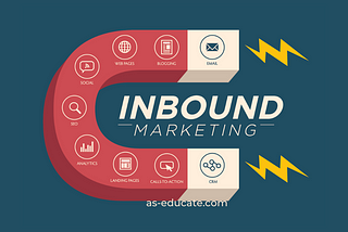 7 Best Inbound Marketing Strategies for Your Business