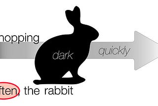 Schematic drawing of a black rabbit labeled “dark” in front of an arrow with the word “hopping” written above it, the word “quickly” written on it, and the words “Often, the rabbit” written below it with the word “Often” circled in red