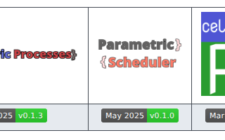 A Surplus Of New Releases — Chifi Update