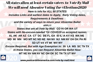 ABSENTEE VOTING — VOTE BY MAIL in All 50 States with Postcards, Dates & Links to Apply