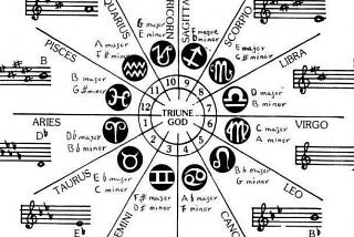 The Mystical Connection Between 12 Chords, 12 Signs, and the Mystery of the 13th