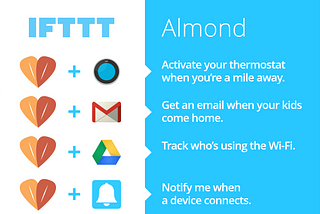Introducing the Almond channel on IFTTT