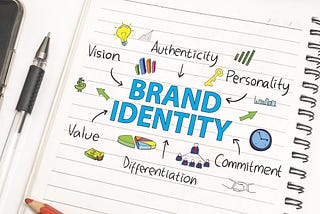 What is Brand Identity?