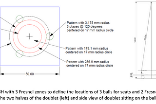Chapter 9 Creating and viewing single paraxial ray