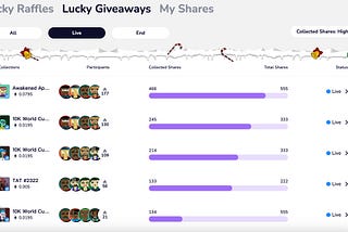 A step-by-step guide on how to participate in LuckyGiveaway