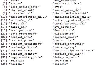 2. Read Microarrays data
