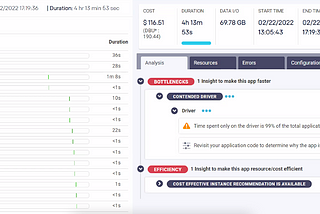 Spark Application Tuning on Contended Driver