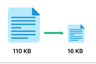 Optimizing PHP Application: Efficient JSON Compression for Enhanced Performance