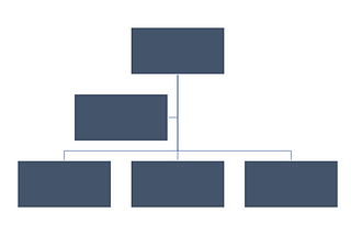 What are Hierarchies in Tabular Models?