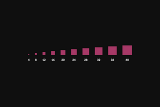 A 4-point-grid spacing system from 4 to 40.