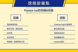 《內容電力公司》實踐練習